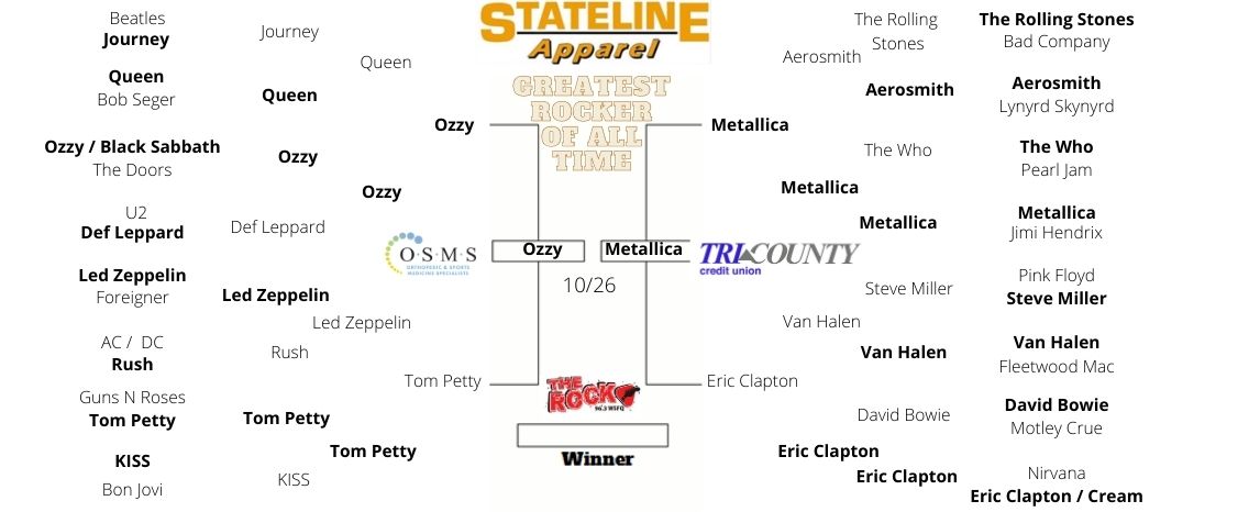 Ozzy vs Metallica