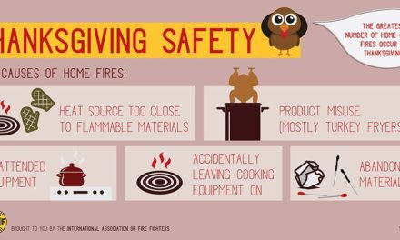 Holiday safety tips from the Marinette Fire Department